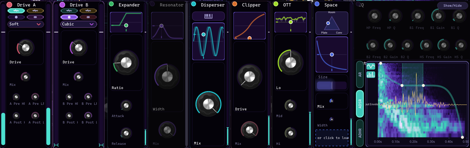 SNURRR Drive modules, six-stage effects chain, master EQ and output section