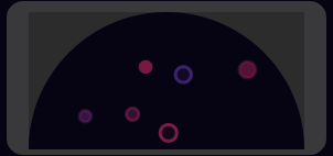 Polar Graph Image