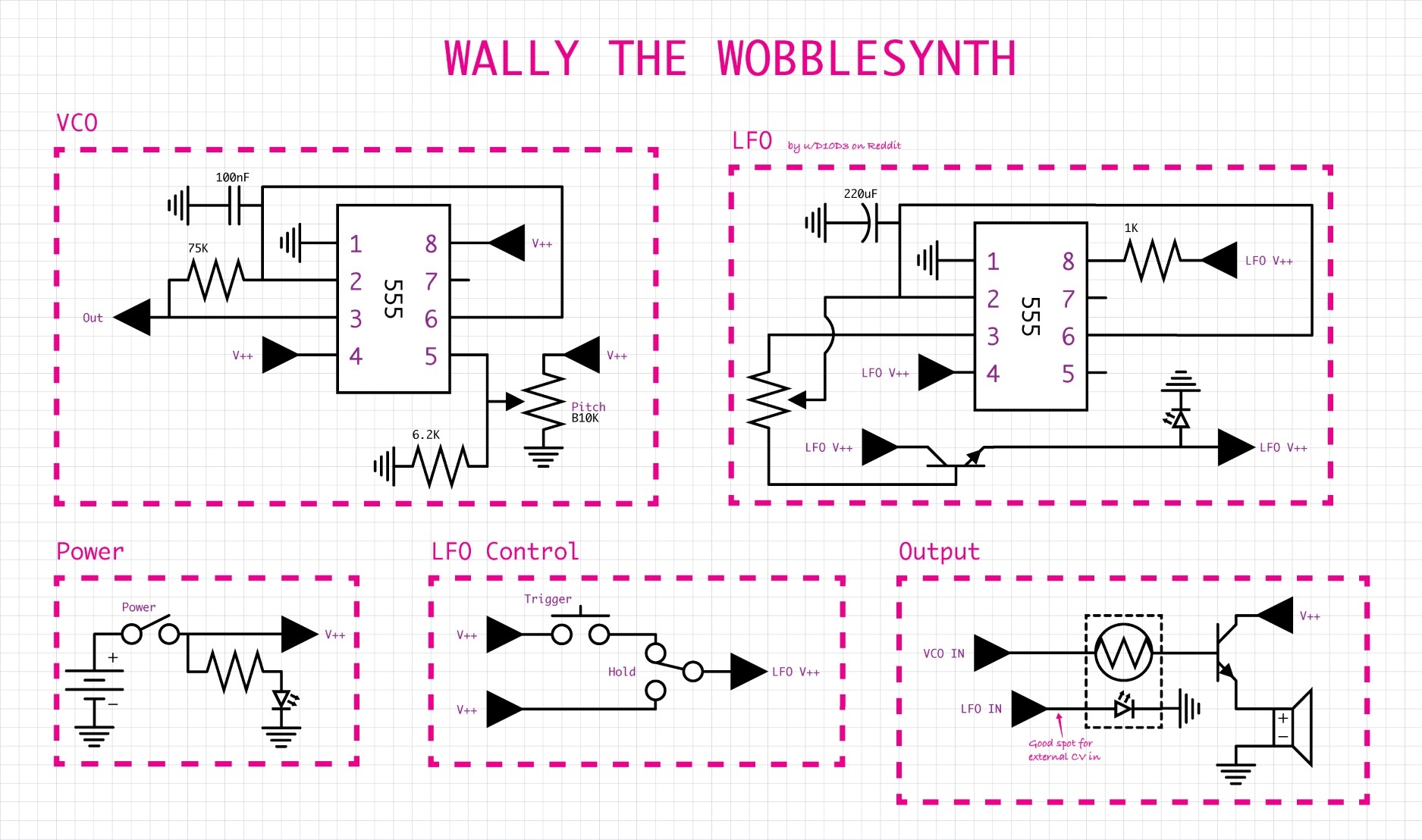 Schematic
